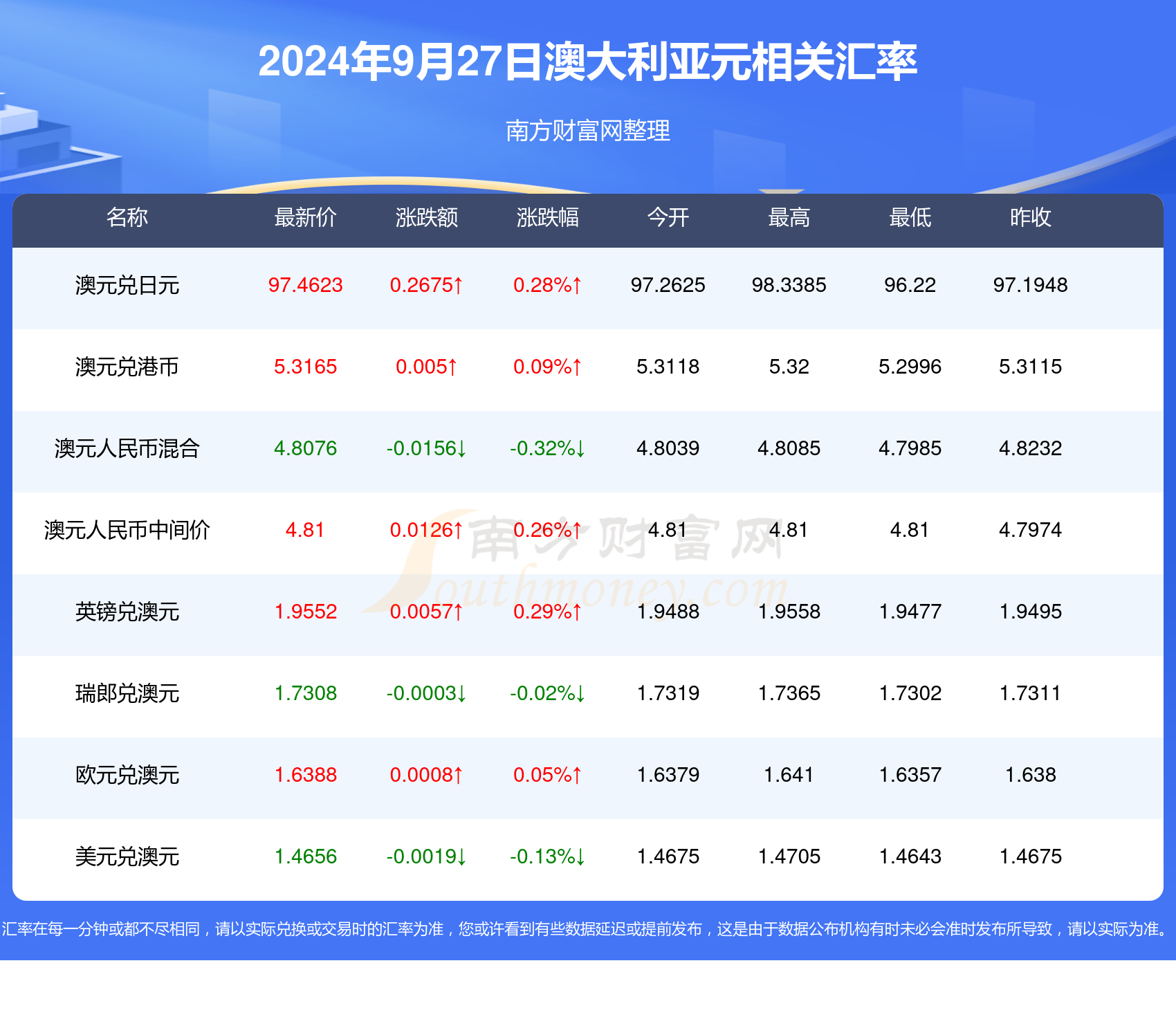 新澳正版资料免费提供067期 13-17-27-30-37-45J：27,新澳正版资料免费提供，探索第067期彩票的秘密与策略（上）