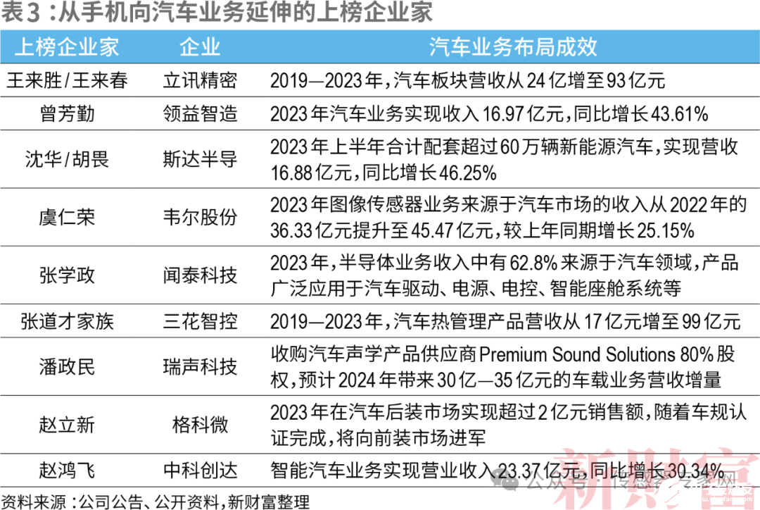 新澳精准资料免费提供265期003期 11-22-07-39-42-18T：06,新澳精准资料免费提供，探索第265期与003期的奥秘（附详细数据）