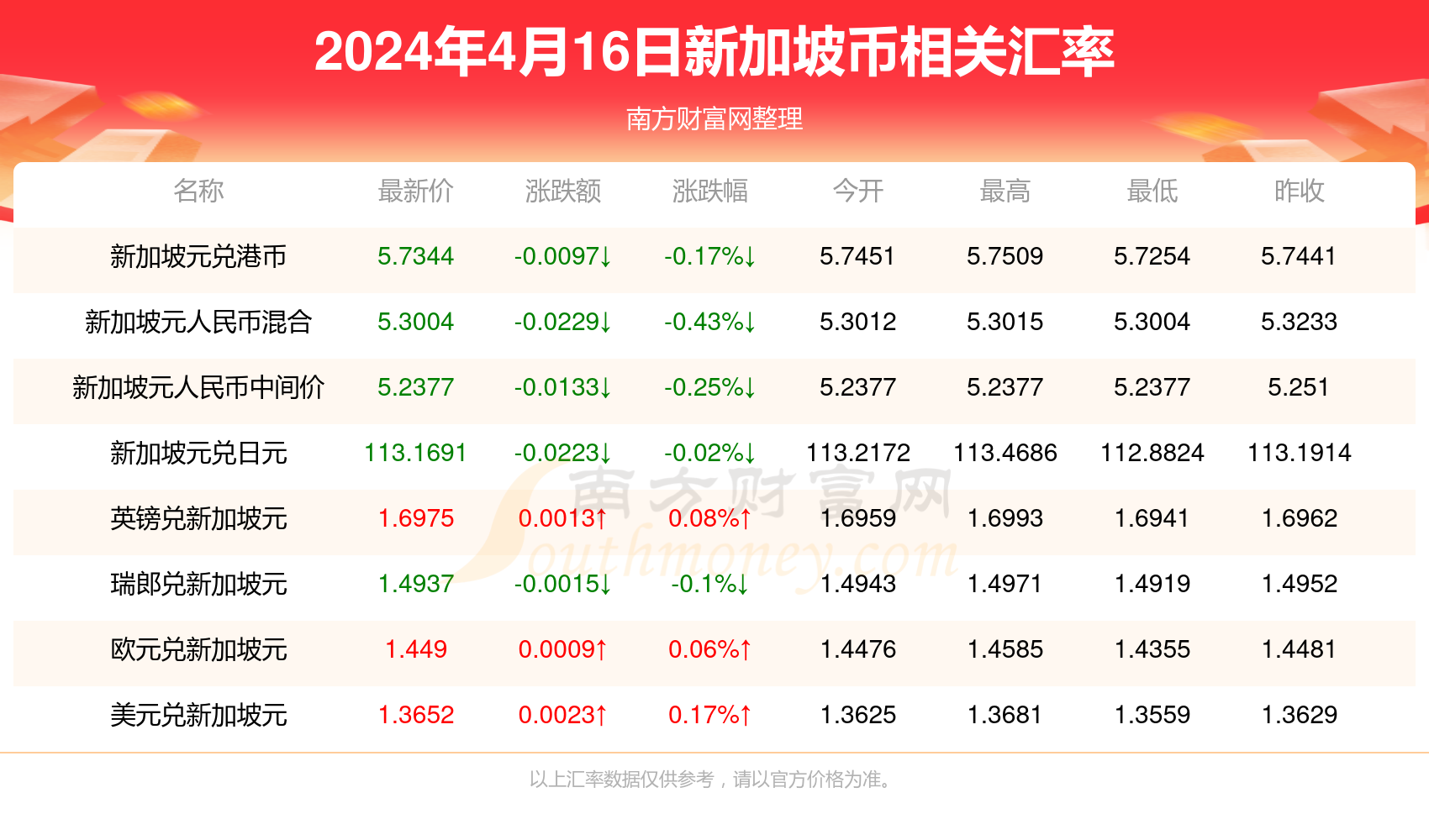 2025今晚澳门开什么号码057期 23-45-34-12-03-49T：09,探索未知的幸运之路 —— 以澳门彩票为例