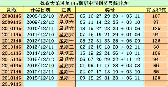 2025新澳门正版免费网站111期 01-09-24-31-35-39B：01,警惕网络赌博风险，远离非法博彩网站——以2025新澳门正版免费网站为例