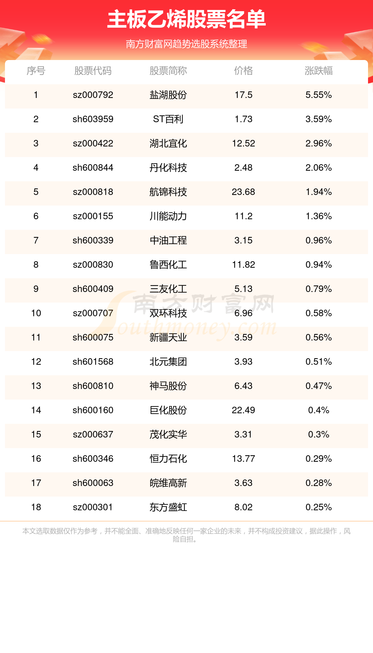 2025年香l港正版资料009期 11-16-23-42-43-45A：40,探索2025年香港正版资料第009期的神秘数字组合——11-16-23-42-43-45A与特殊号码40