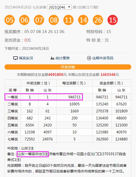 2025澳门特马开奖查询012期 06-11-21-22-27-36Z：16,澳门特马开奖查询，探索未来的幸运之门（第012期分析）