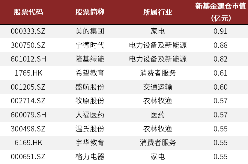 2025年全年免费精准资料034期 01-03-13-42-44-45P：25,探索未来之门，揭秘2025年全年免费精准资料的奥秘——第034期精彩解读