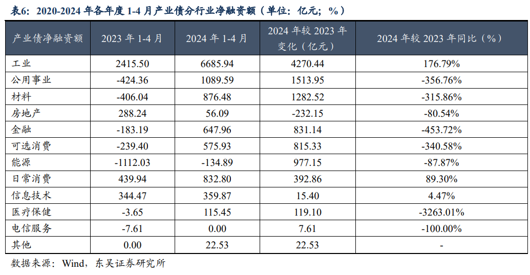 2024新奥资料免费精准07053期 05-15-22-24-26-32U：29,探索新奥资料，免费精准获取2024年07053期数据，解析关键数字组合之谜