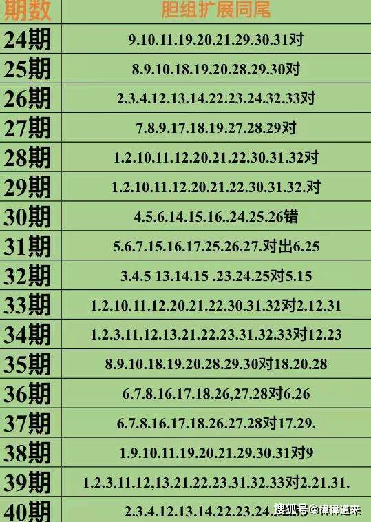 2025年2月19日 第48页