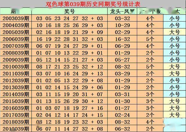 2025年港彩开奖结果083期 10-14-21-29-30-34A：48,揭秘港彩开奖结果，2025年港彩第083期开奖揭晓，幸运号码组合揭晓