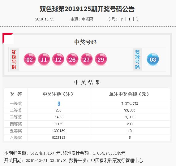 2025澳门特马今晚开什么码128期 01-14-27-40-42-47M：49,澳门特马今晚开什么码，深度解析与预测（第128期）