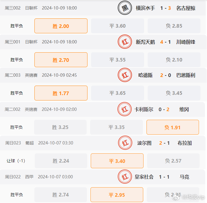 626969澳彩资料2025年136期 03-17-18-30-37-47U：16,探索澳彩资料，解析626969与未来一期（第136期）的奥秘