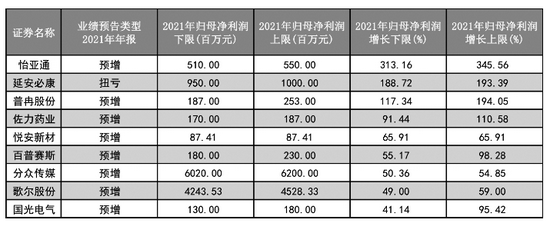 奥门全年资料免费大全一027期 01-24-34-35-41-44X：29,澳门全年资料免费大全一027期，探索数字背后的秘密与机遇