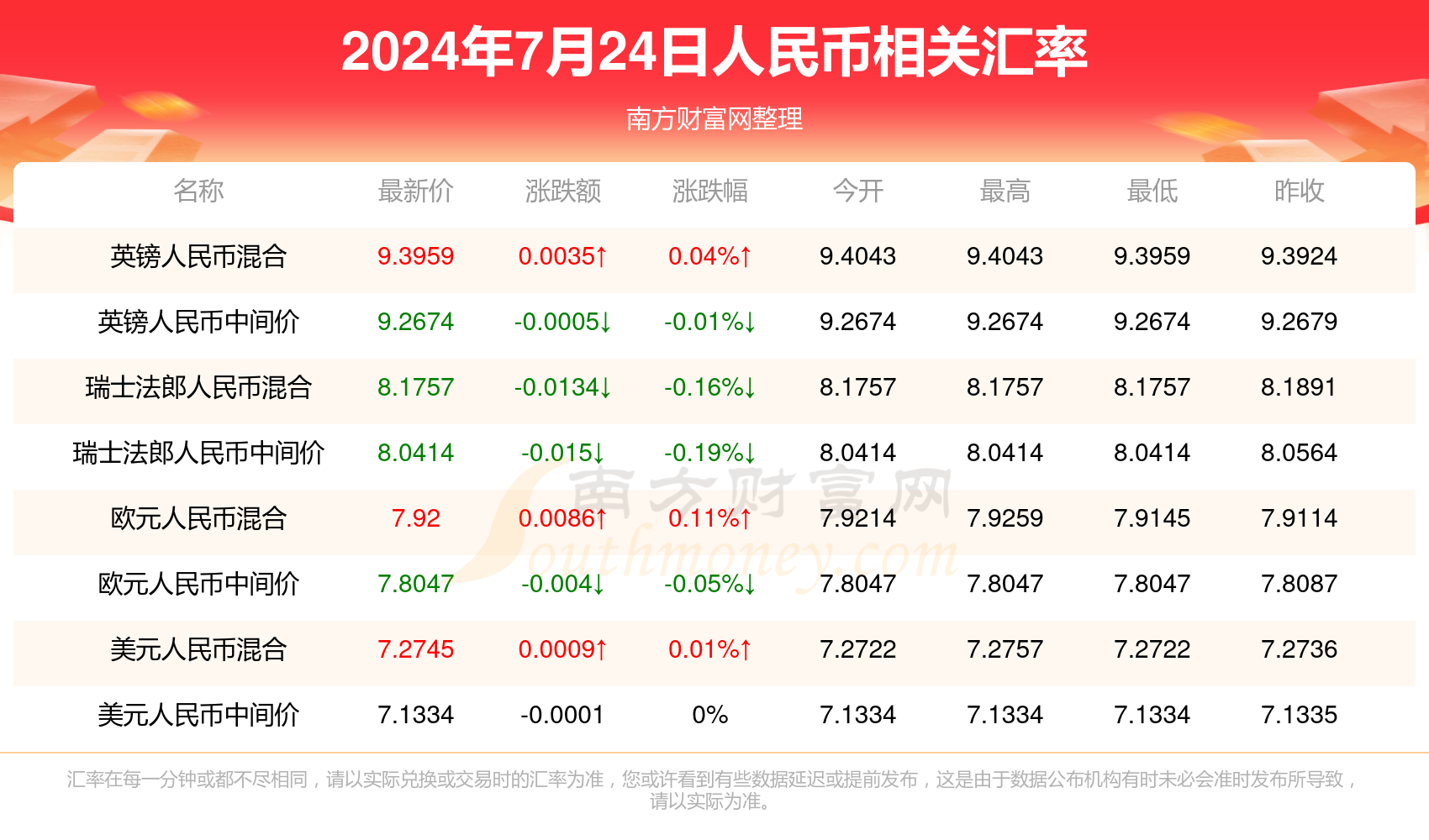 今天晚上澳门六148期 06-07-19-25-34-43R：33,探索澳门今晚六148期彩票的秘密，数字背后的故事与期待