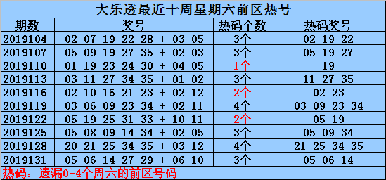 2025新奥资料免费大全134期 02-04-16-31-33-46M：41,探索未来，2025新奥资料免费大全第134期深度解析及探索