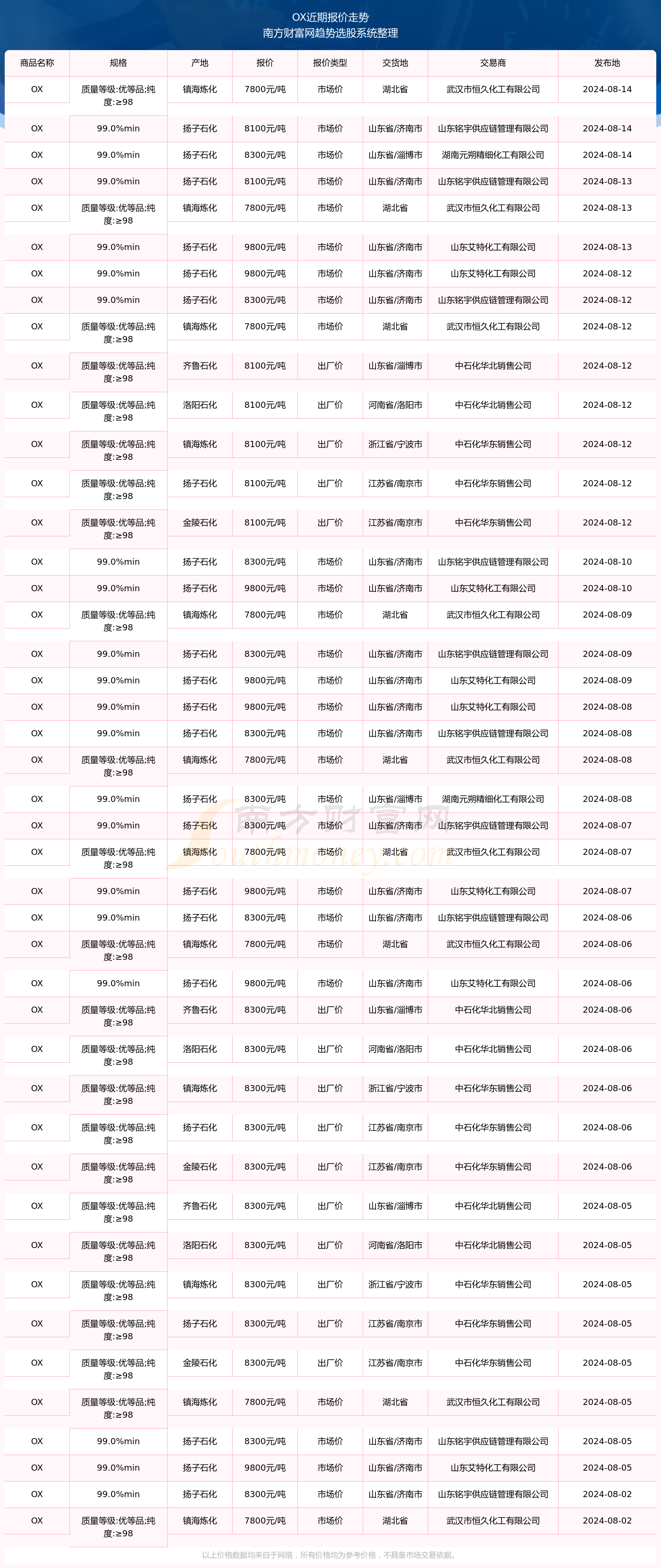 2025年2月19日 第37页