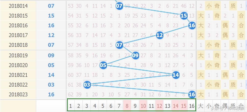 2025澳门特马今晚开奖一055期 02-06-23-31-34-45P：11,澳门特马今晚开奖一瞥，第055期的期待与悬念