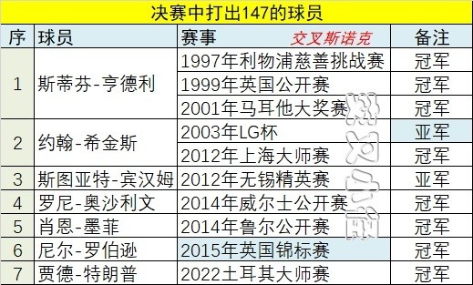 精准一肖100%准确精准的含义147期 04-06-07-35-38-44C：28,精准一肖，揭秘100%准确预测的秘密与含义——以第147期为例