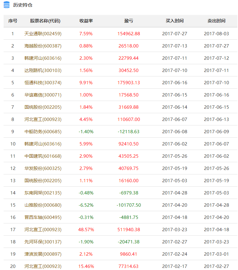 新澳天天开奖资料大全105122期 09-21-33-34-41-45E：48,新澳天天开奖资料解析，第105122期开奖数据与趋势分析