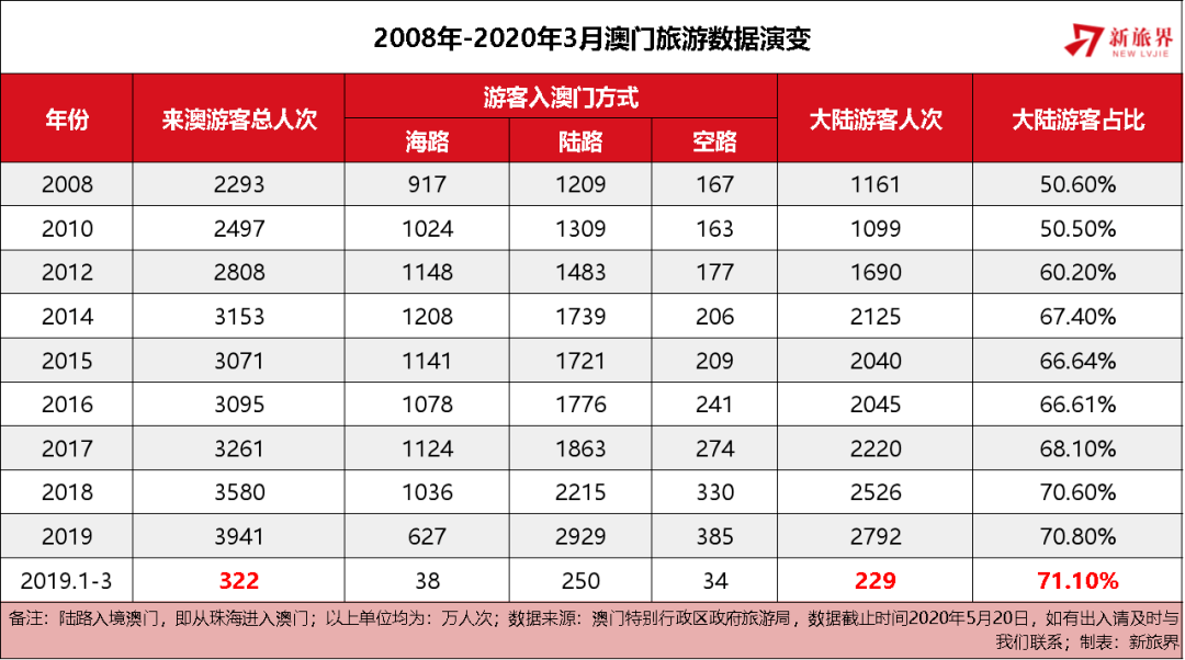 2025澳门特马今晚开网站104期 01-03-12-15-32-49G：04,探索澳门特马文化，2025年网站新动向与数字背后的故事