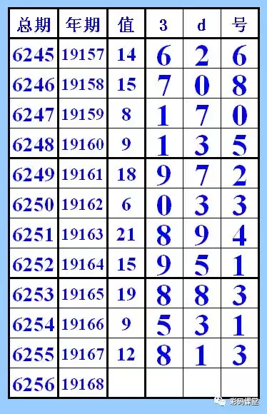 新澳门鬼谷子四肖八码150期 16-23-28-44-47-49E：13,新澳门鬼谷子四肖八码150期分析与预测