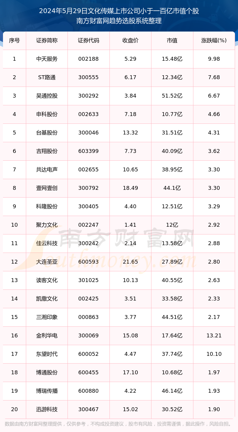 香港一码一肖100准吗087期 48-29-41-22-10-14T：28,香港一码一肖100%准确预测，揭秘期数087的秘密与数字背后的故事