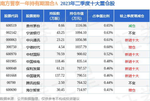 2025年新澳门历史开奖记录090期 13-42-01-25-44-47T：23,探索新澳门历史开奖记录，深度解析第090期开奖号码与未来趋势