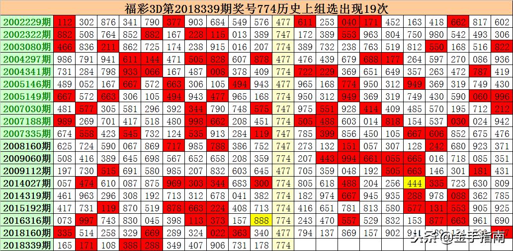 一码包中9点20公开046期 12-19-26-30-31-44A：06,一码包中揭秘，9点20分的公开与046期的独特魅力