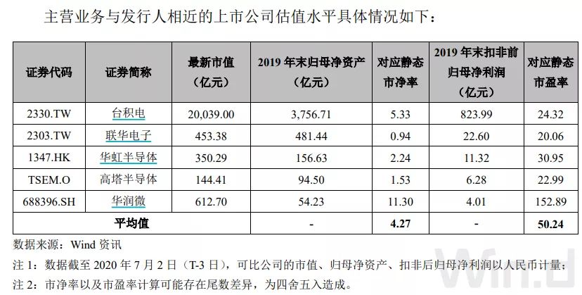 2025新澳门原料免费079期 11-12-21-24-27-31W：06,探索澳门未来，新原料的发展与免费机遇（关键词，澳门原料免费、新澳门、未来展望）