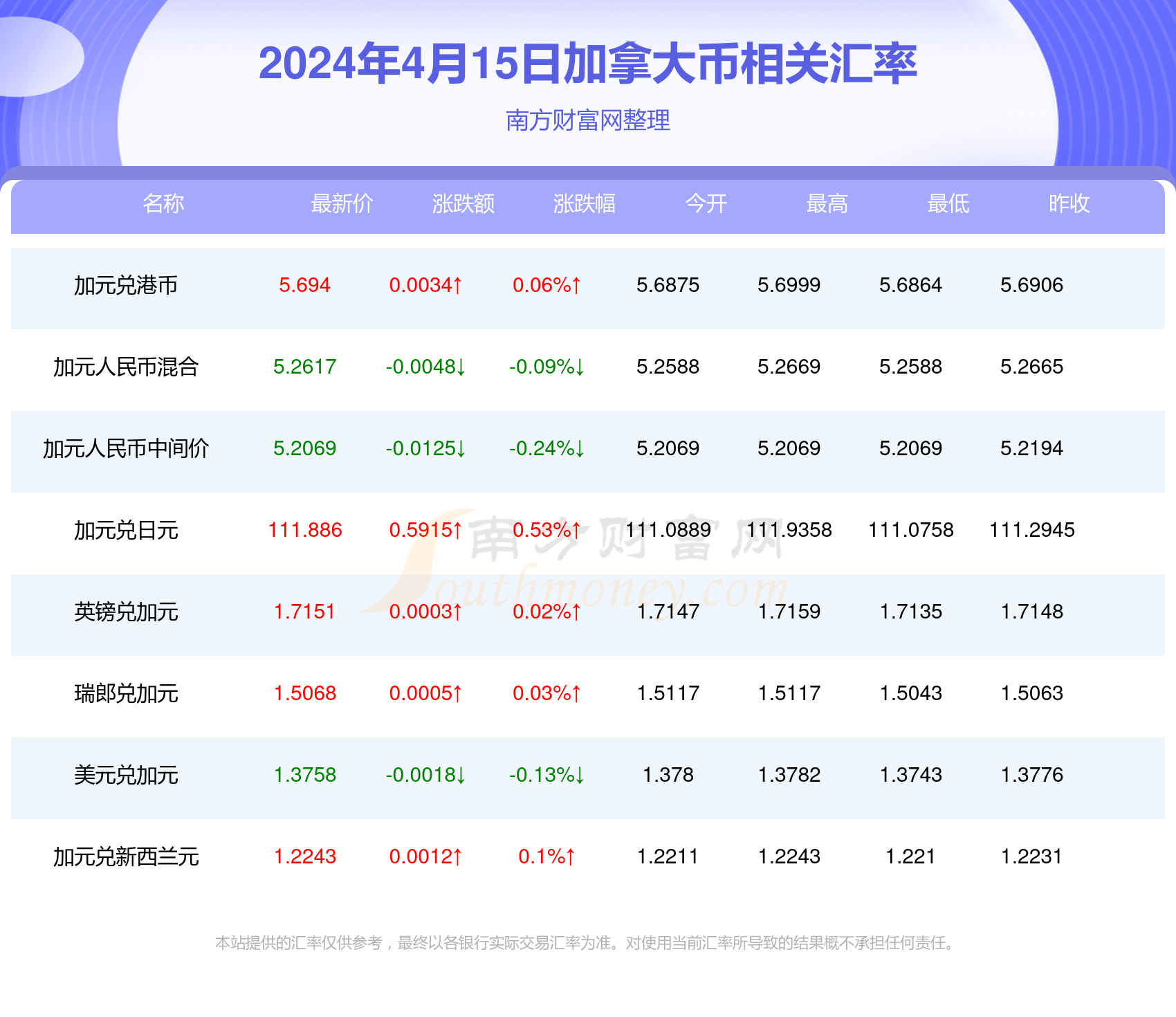 2025年2月20日 第49页