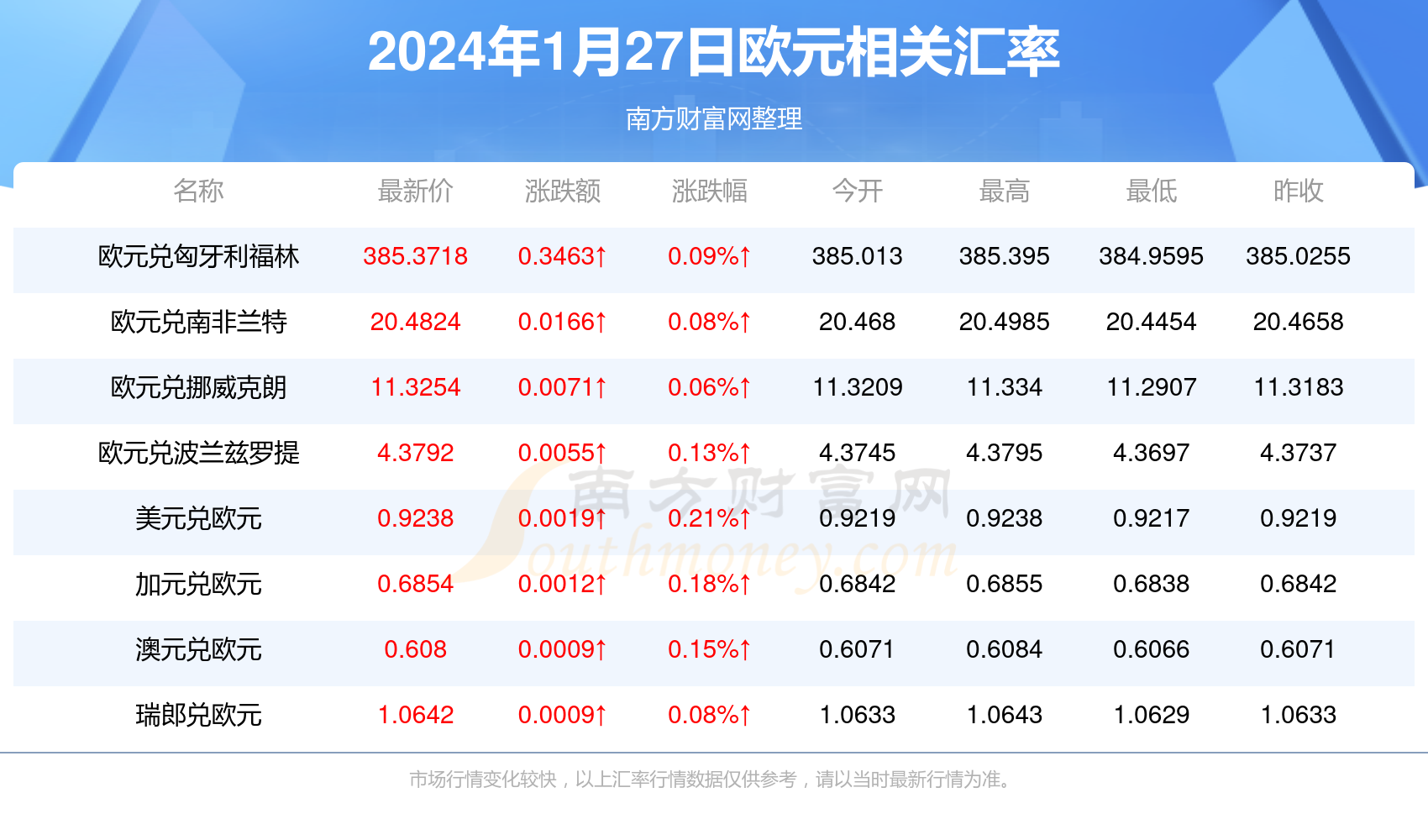 新澳门2025年正版马表056期 13-19-42-27-06-16T：35,新澳门2025年正版马表详解，第056期的数字奥秘与未来展望