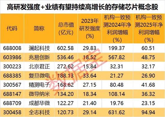 2025年新澳门天天开奖结果049期 02-04-09-25-28-45R：48,探索新澳门天天开奖结果，049期数据的奥秘与未来预测