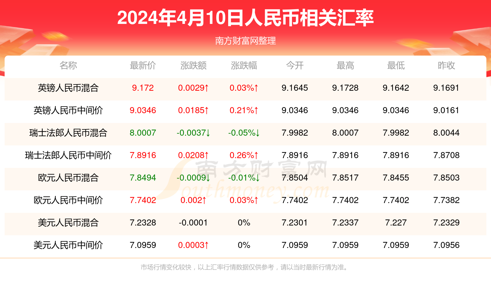 新澳门正版免费资料怎么查018期 04-18-29-35-37-44N：42,探索新澳门正版免费资料查询方法——以特定数字组合为例