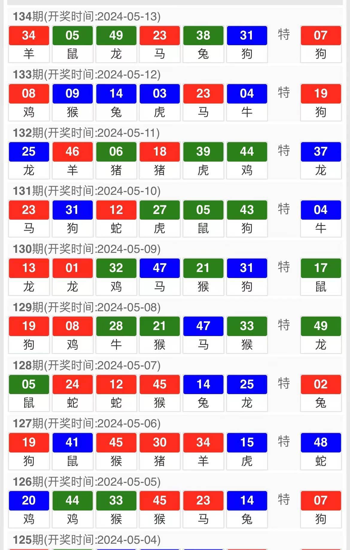 新澳门三期必开一期046期 06-07-11-41-45-49S：06,新澳门三期必开一期，深度解析与预测（第046期）