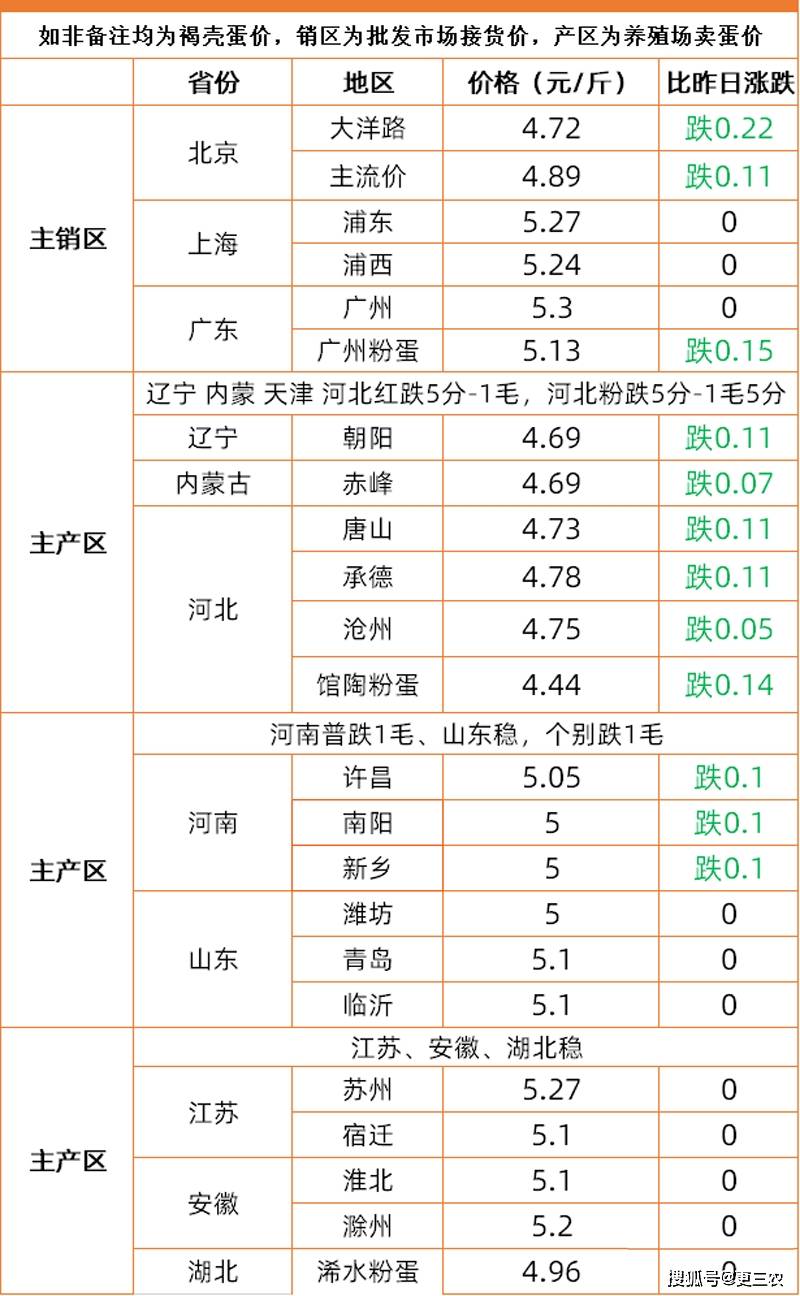 2025年2月20日 第37页