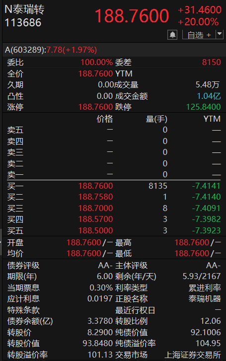 2025年2月20日 第35页