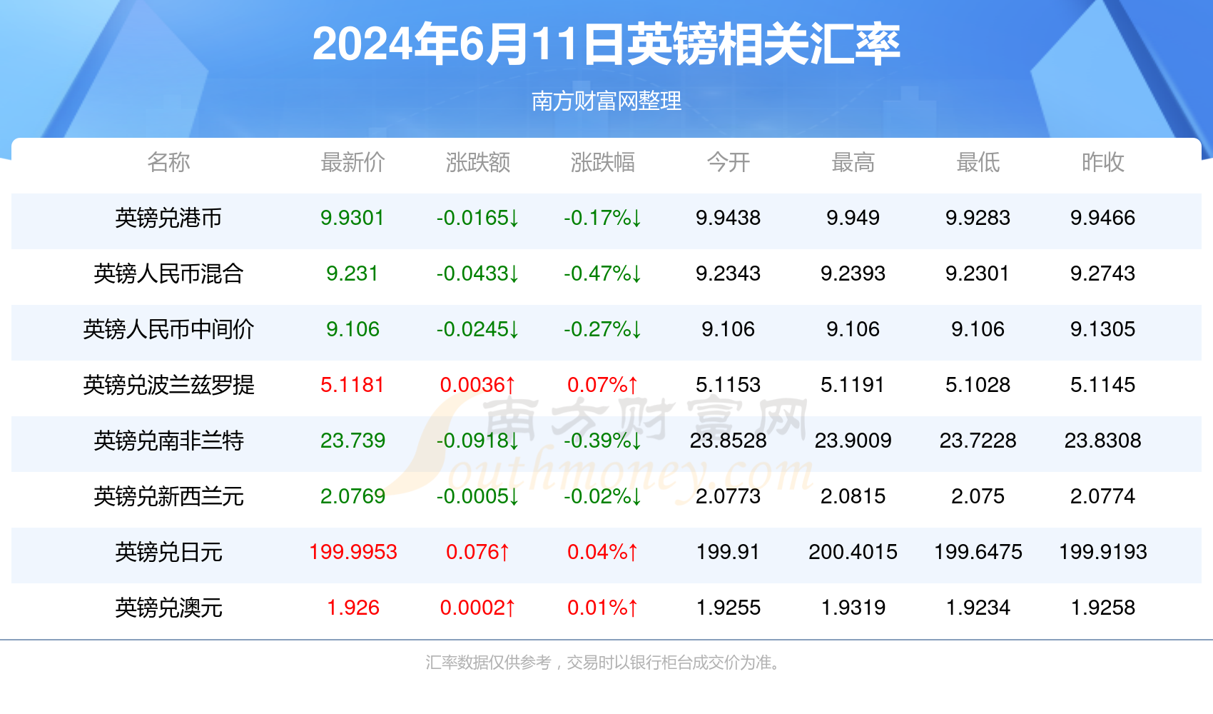 2024年澳门大全免费金锁匙004期 02-11-19-21-28-42H：47,探索澳门大全免费金锁匙，2024年第004期的神秘数字与未来展望