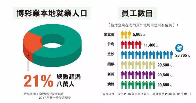 2025年澳门大全免费金锁匙068期 03-10-15-26-27-28J：31,澳门金锁匙，探索未来的奥秘与期待2025年全新免费第068期揭晓之旅