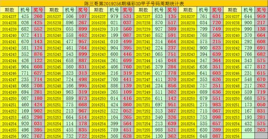 管家婆一肖一码100%准确077期 11-23-25-26-30-33F：09,管家婆一肖一码，揭秘精准预测之秘，探索未来的神秘面纱（第077期详解）