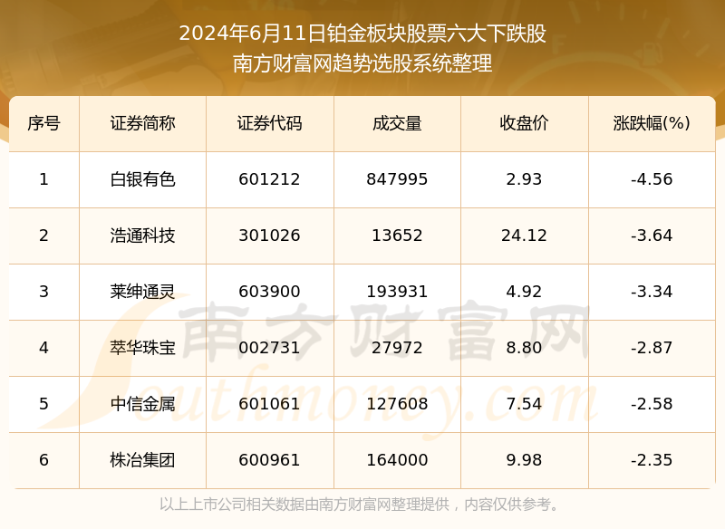 2025年2月20日 第19页