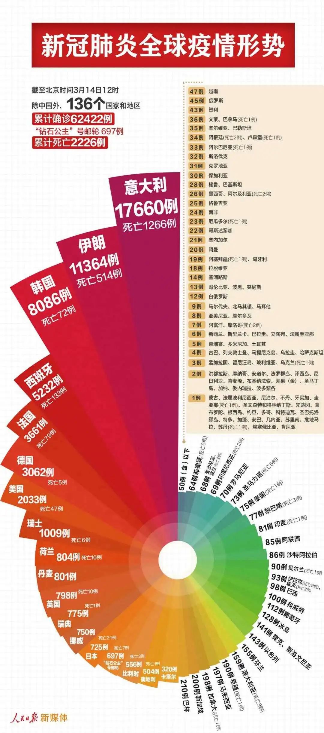 新澳门跑狗图2025年136期 02-04-14-15-17-39B：10,新澳门跑狗图2025年136期解析——以数字02-04-14-15-17-39B为线索