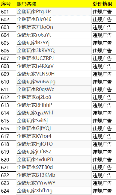 2023澳门码今晚开奖结果软件127期 01-26-29-33-38-39X：41,揭秘2023澳门码第127期开奖结果及软件分析