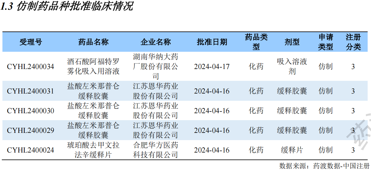 新澳天天开奖资料大全最新54期开奖结果072期 04-06-14-20-29-46G：35,新澳天天开奖资料解析与最新开奖结果汇总