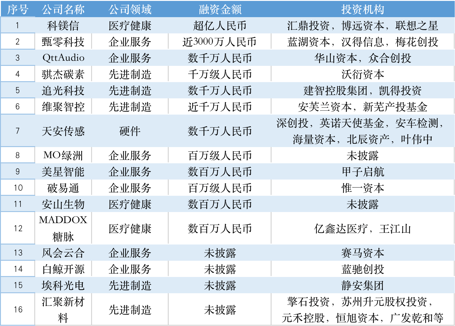 澳门平特一肖100%准资特色076期 05-06-26-27-43-46E：49,澳门平特一肖的独特魅力与精准预测——揭秘特色第076期（上）