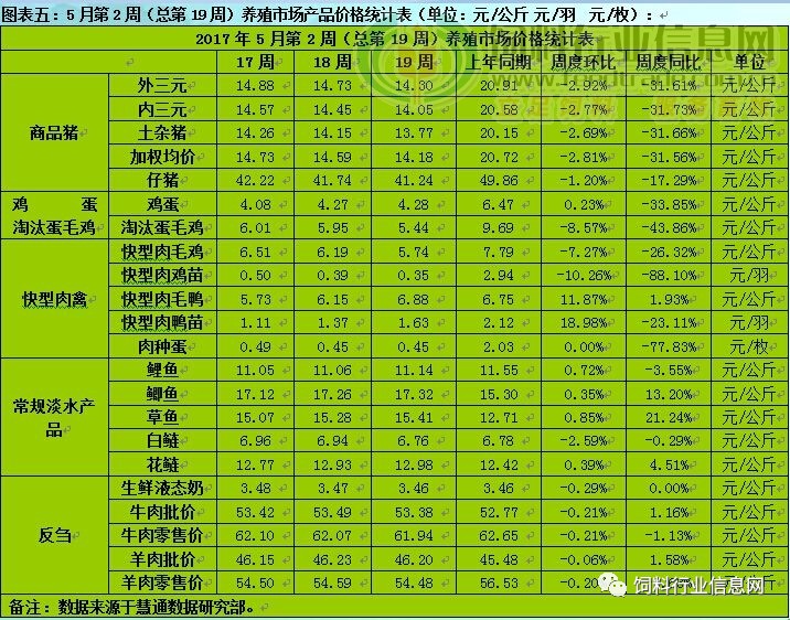 2025十二生肖49码表071期 08-09-10-15-27-35C：15,探索十二生肖与数字世界的神秘联系——以2025十二生肖49码表071期 08-09-10-15-27-35C，15为中心