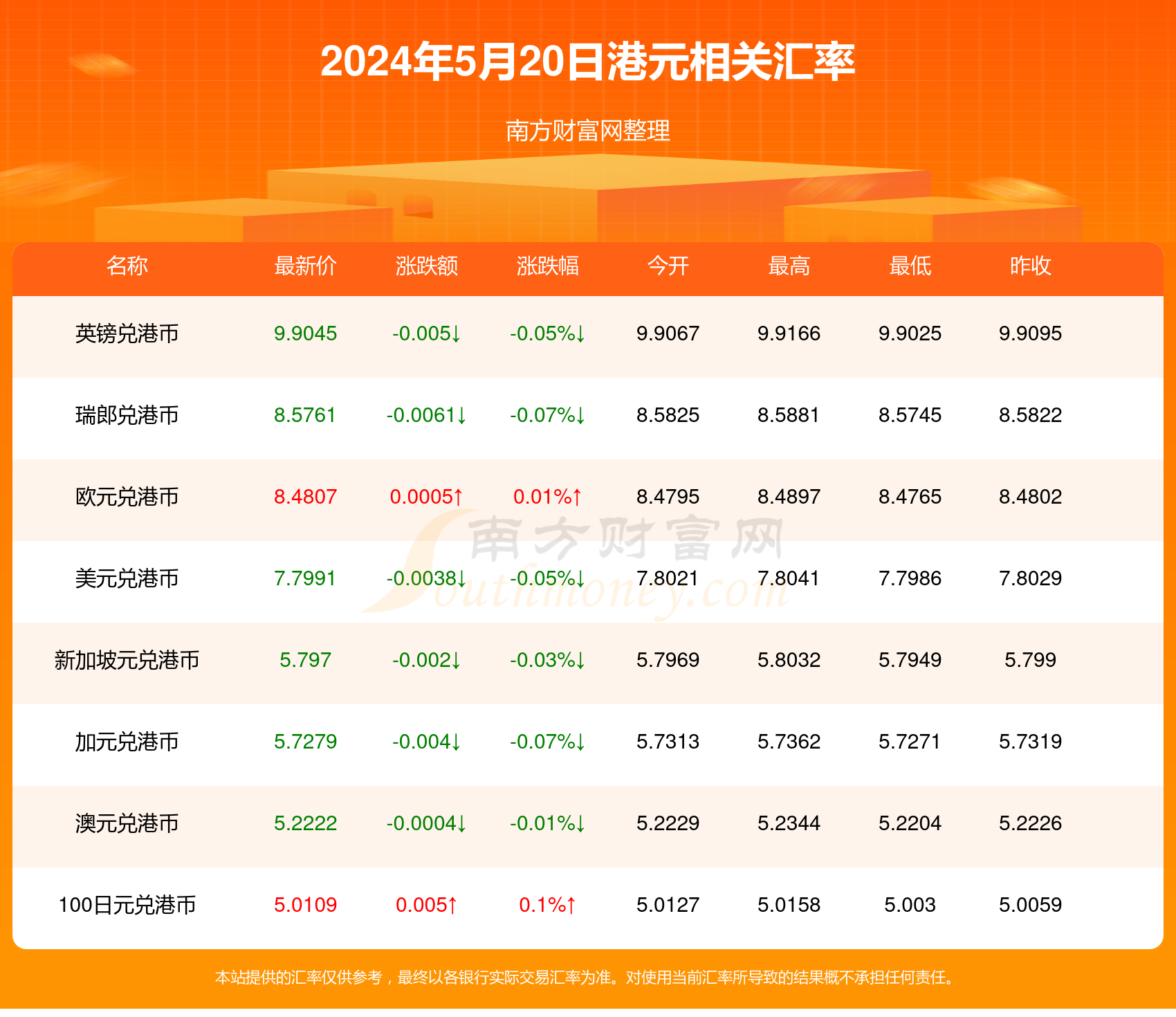 新澳天天开奖资料大全下载安装020期 20-37-15-48-26-39T：31,新澳天天开奖资料大全下载安装指南，第020期开奖解析及预测