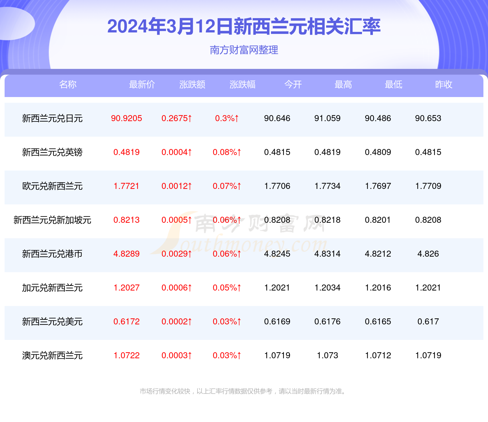 新澳门六2004开奖记录027期 32-41-25-06-12-44T：08,新澳门六2004开奖记录第027期深度解析，探索数字背后的故事与趋势