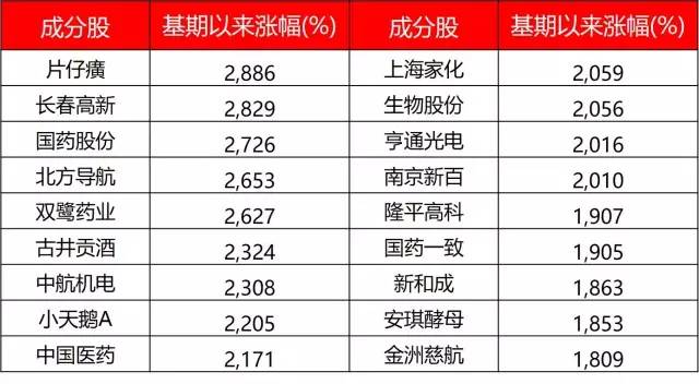 2025新奥免费资料031期 34-02-14-36-10-45T：41,探索新奥世界，2025新奥免费资料深度解析（第031期）