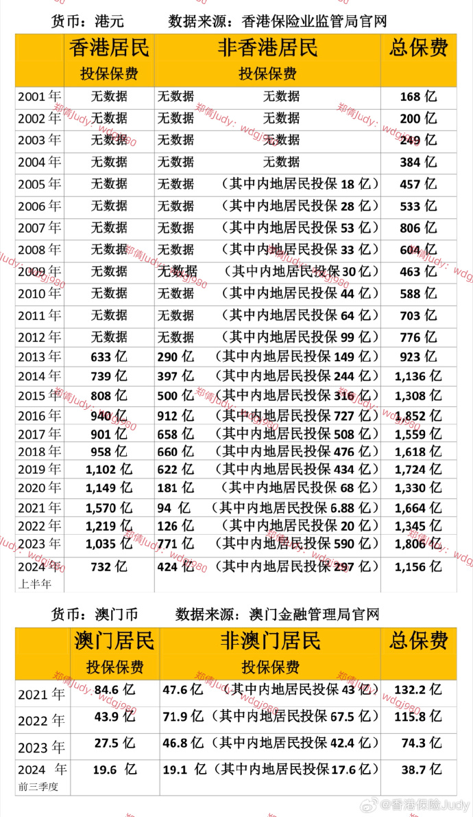 2025新奥门免费资料081期 29-07-10-48-23-31T：06,探索新澳门，2025年第081期免费资料解析与深度探索