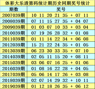 2025澳门正版免费资料136期 17-19-23-24-27-45F：40,澳门正版免费资料解析，探索2025年第136期的数字秘密