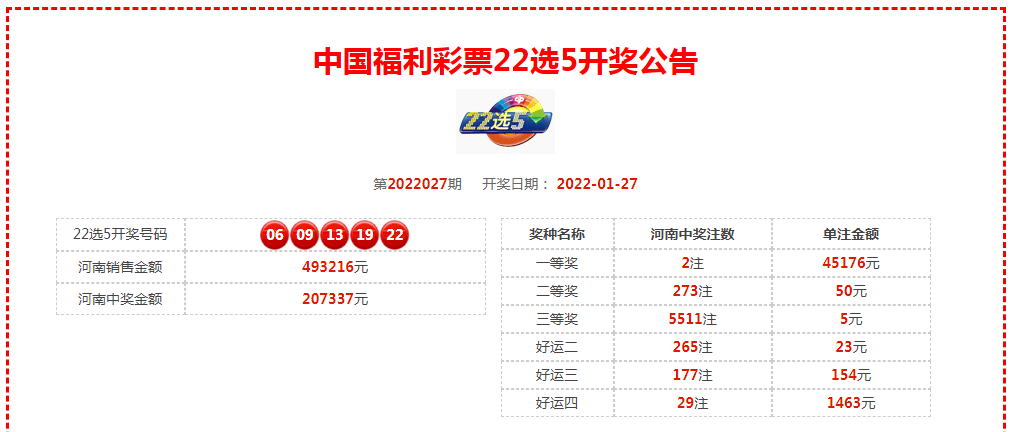 新奥天天开奖资料大全600tkm067期 22-23-27-36-43-46D：21,新奥天天开奖资料解析与探索，第600期TKM067版深度解读