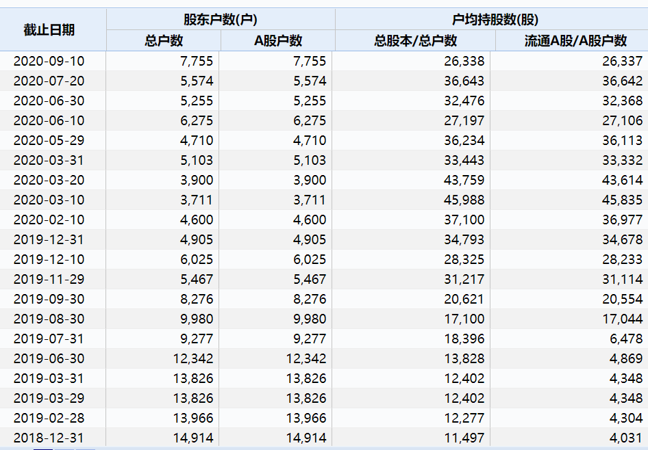 澳门2025开奖记录查询结果今天077期 07-11-16-32-33-35Z：12,澳门2025开奖记录查询结果，第077期详细分析（日期，XXXX年XX月XX日）