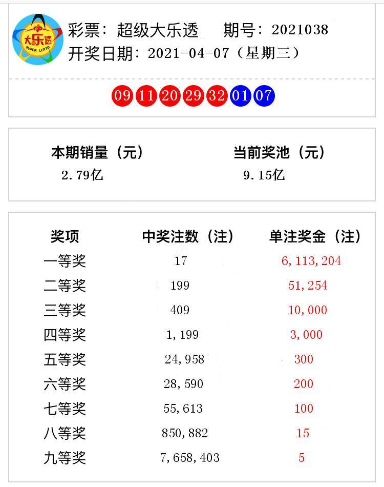 2025澳门特马开奖查询012期 06-11-21-22-27-36Z：16,澳门特马开奖查询，探索与期待