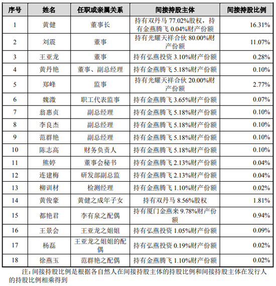 2025最新奥马资料传真097期 03-04-12-29-44-46Z：21,探索未来彩票奥秘，解析奥马资料传真第097期（关键词，最新奥马资料传真、彩票分析）